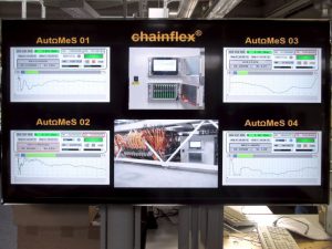 Przewody chainflex od firmy igus
