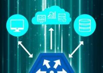 zoptymalizowany dostęp blokowy