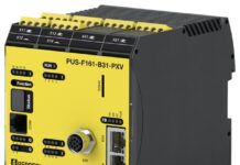 system pomiaru położenia absolutnego