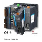 niskonapięciowych przetwornic częstotliwości