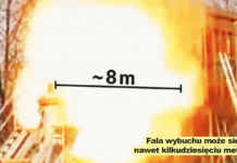 Panele dekompresyjne, odciążenie wybuch,