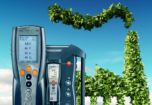 analizatory spalin Testo