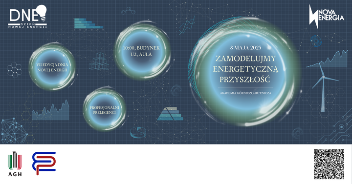 Baner_DNE_VII (1) VII Dzień Nowej Energii