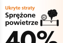 koszty, sprężone powietrze