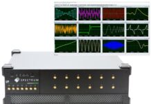 Nowe digitizery na pasmo GHz