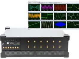 Nowe digitizery na pasmo GHz