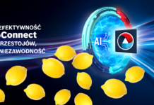 Twój klucz do lepszej efektywności – Poznaj wybrane produkty z rodziny Cytro CytroBox CytroPac i CytroConnect Bosch Rexroth