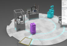 OMRON, digitalizacja